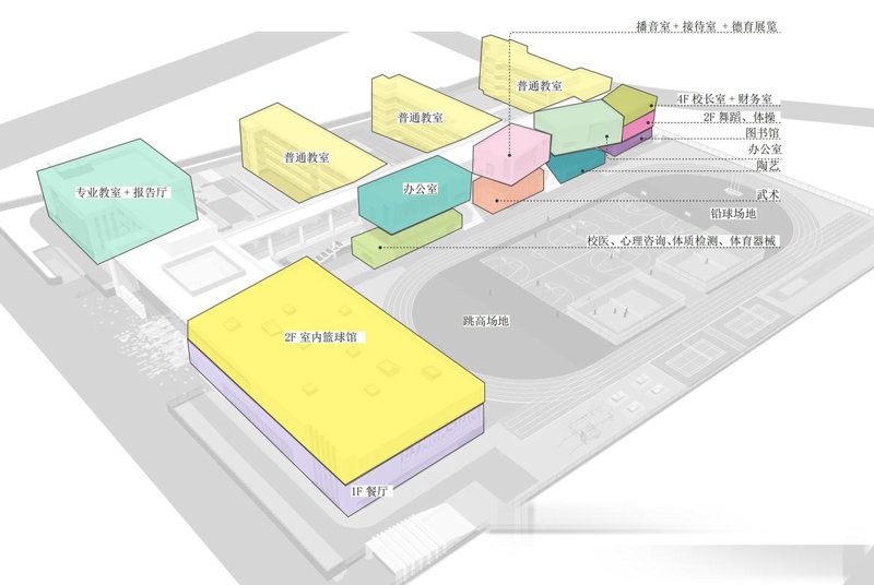 建筑设计行业在广州的创新与实践